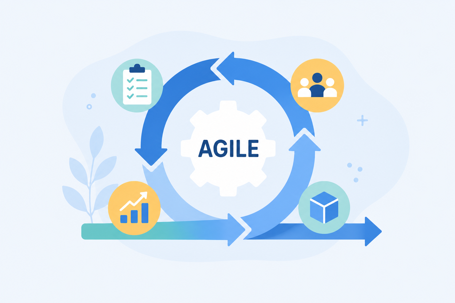 Agile Methodology Guide