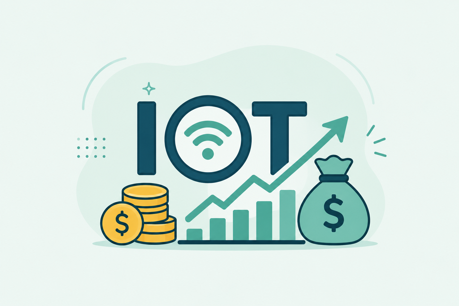 IoT ROI: Capital Investment Returns