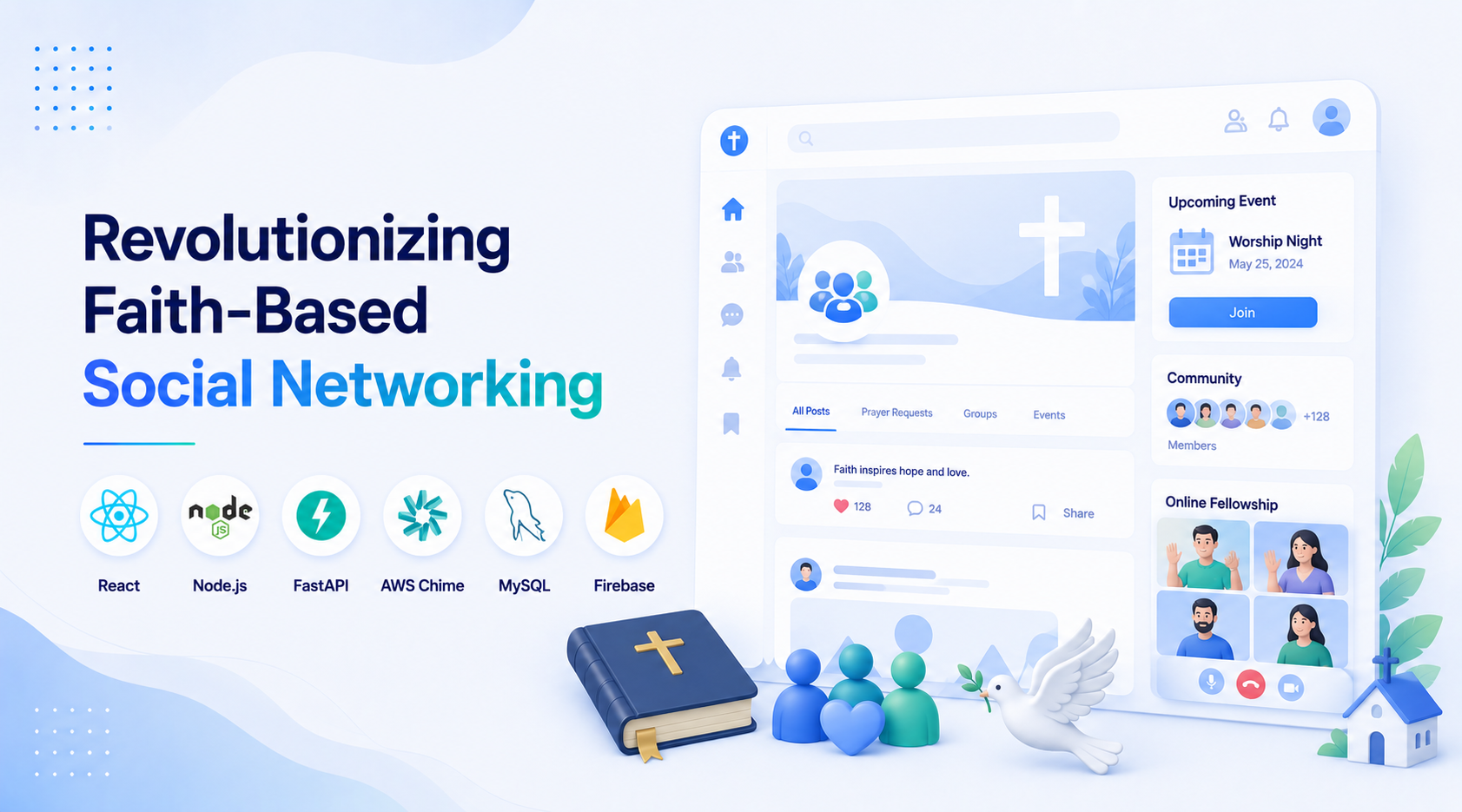 Revolutionizing Faith-Based Social Networking